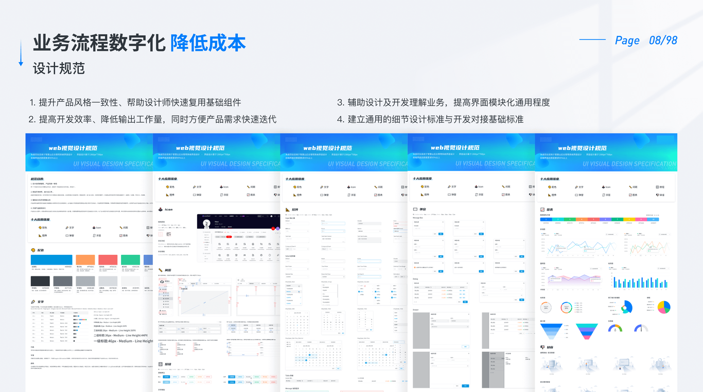 部分作品集图1