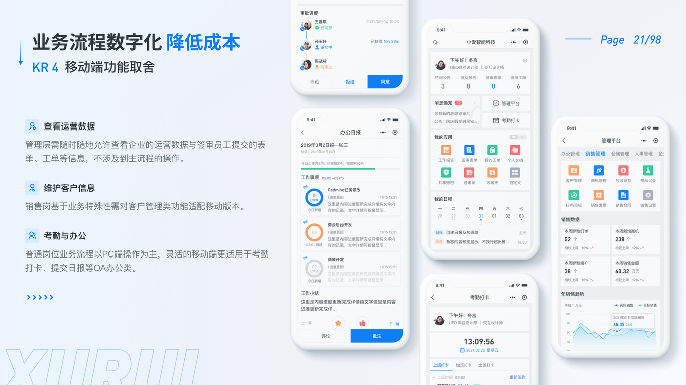 部分作品集图3