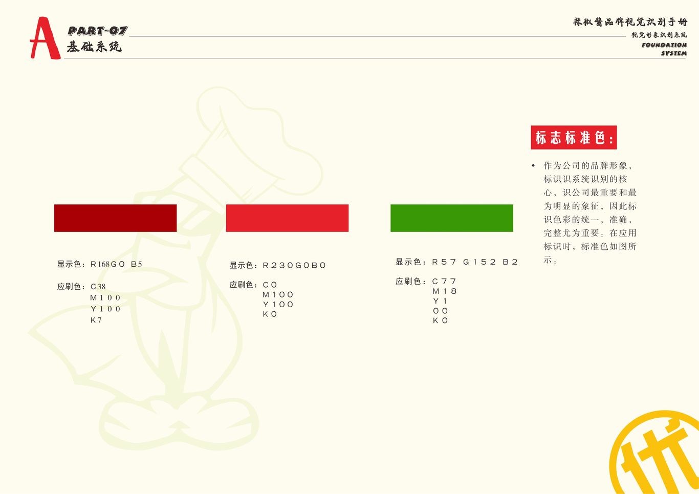 椒達人圖17