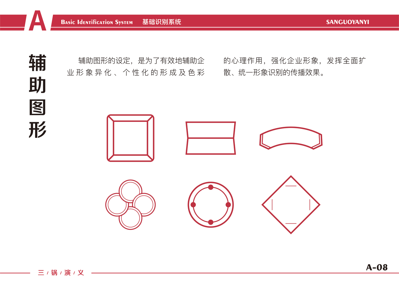 三锅演义 火锅品牌VIS图9