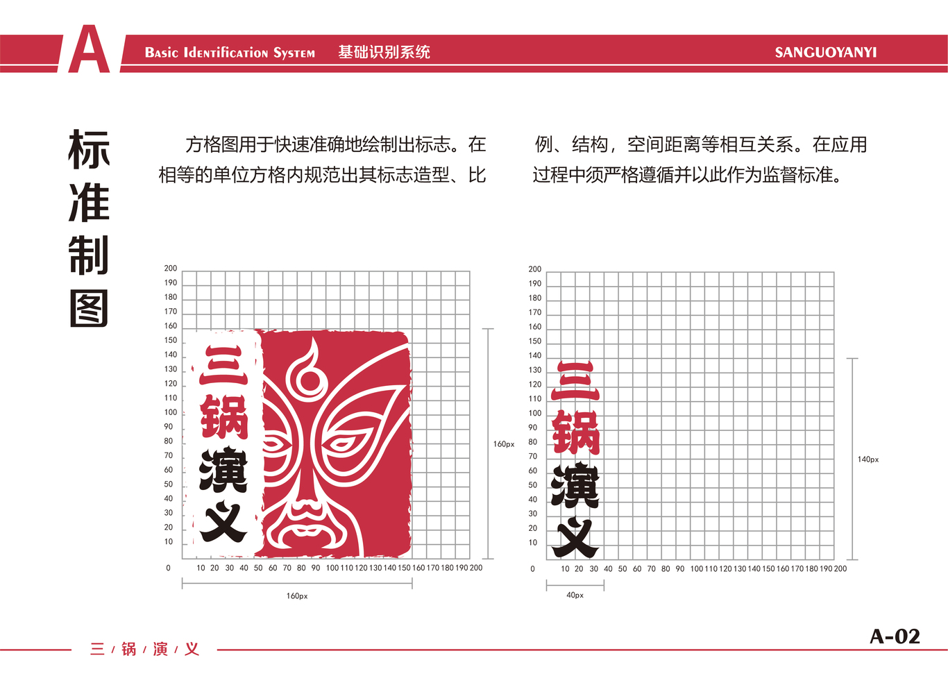 三锅演义 火锅品牌VIS图3