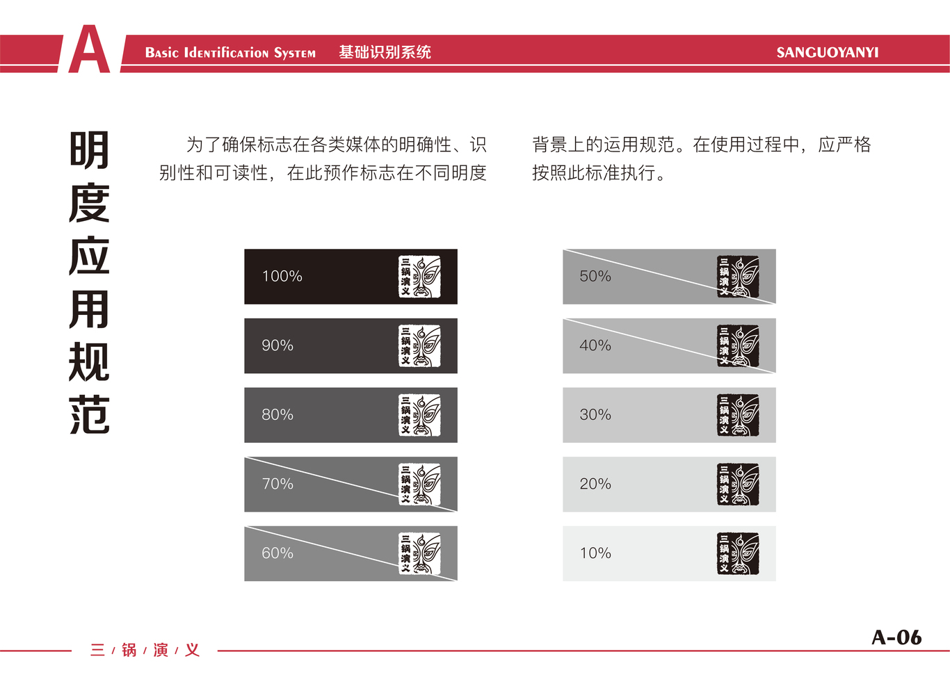 三锅演义 火锅品牌VIS图7