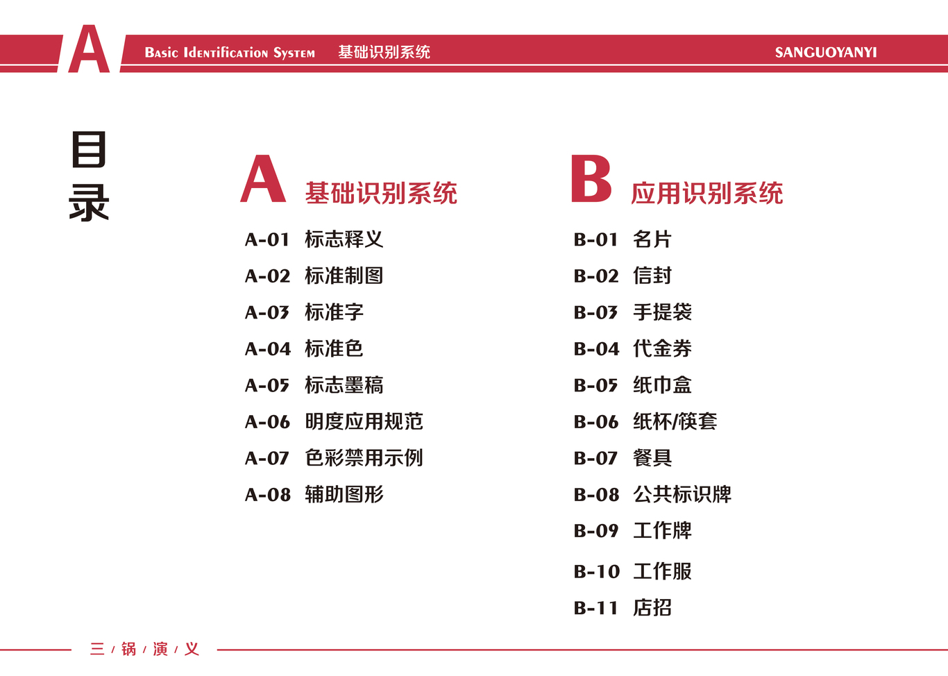三锅演义 火锅品牌VIS图0