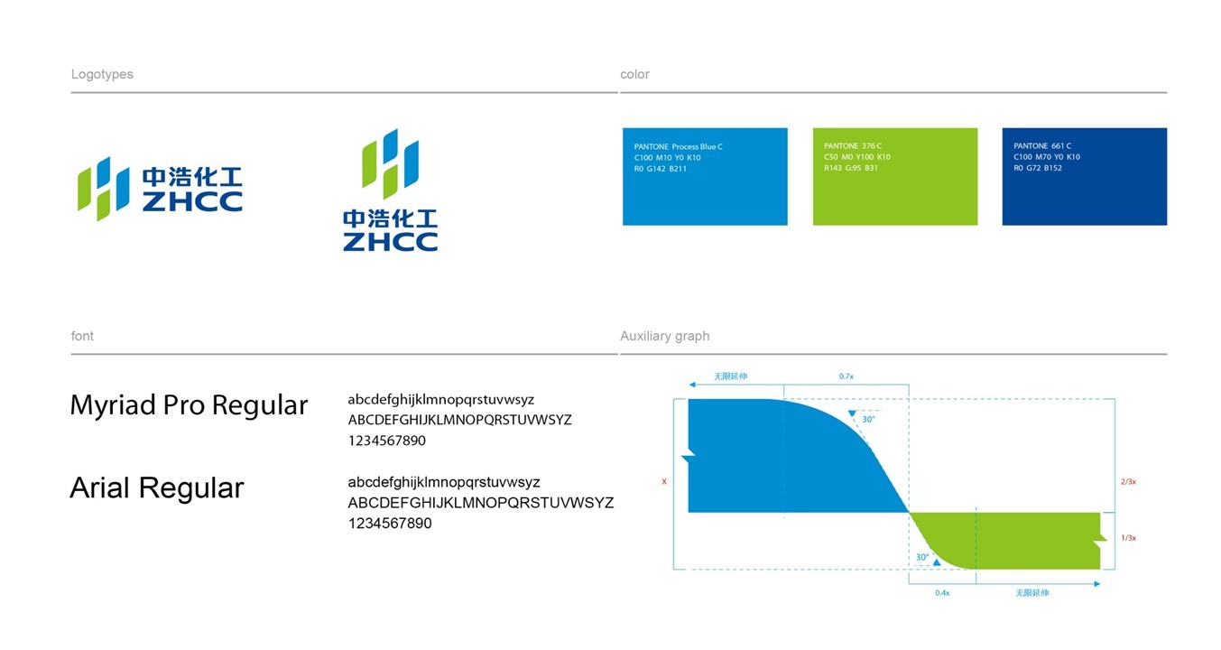 中浩化工標(biāo)志VI設(shè)計(jì)圖2