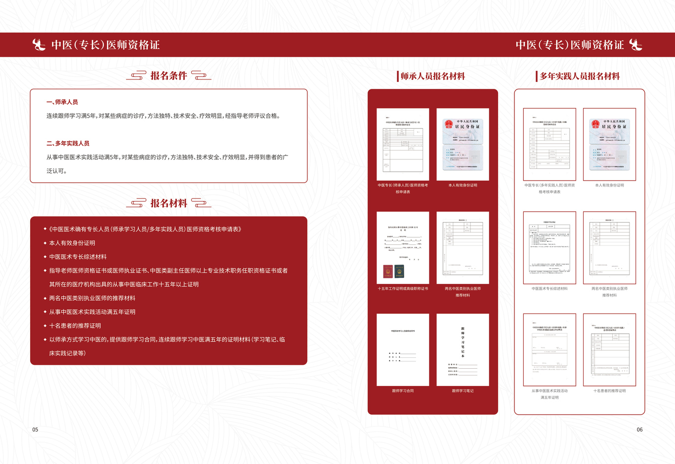 黄鹤师承项目品牌宣传册图3