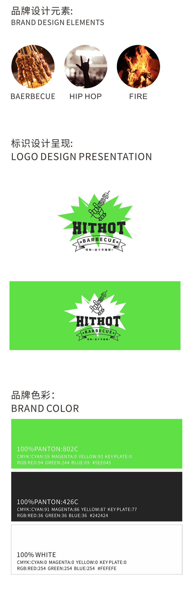 HITHOT-barbecue 烧烤品牌设计图1