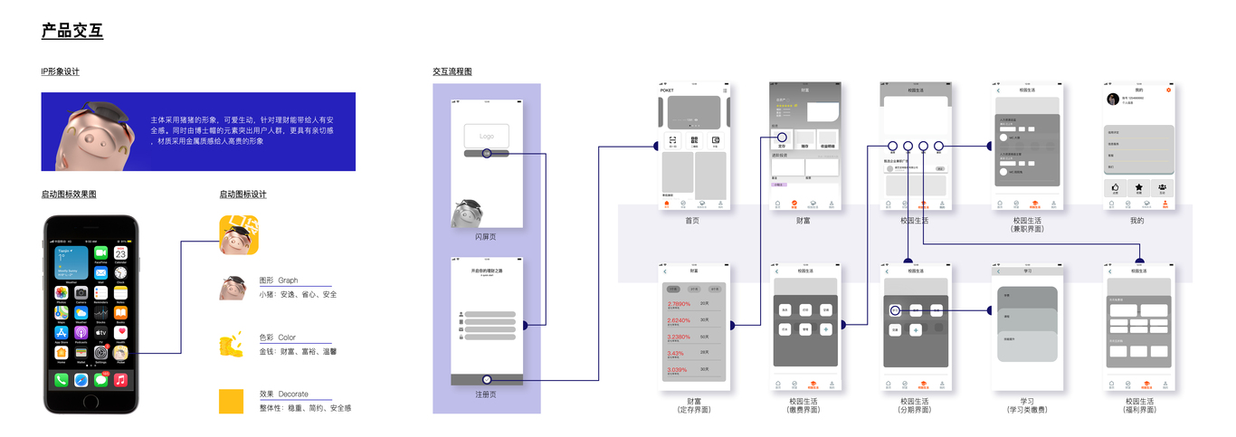 作品集图0