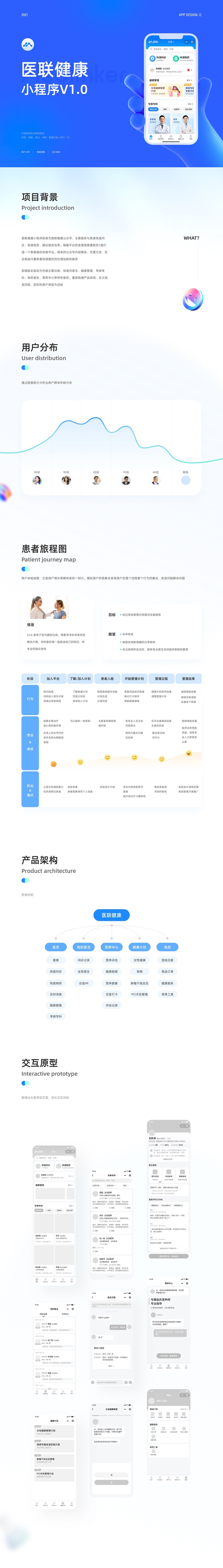 醫(yī)聯(lián)健康小程序V1.0圖0