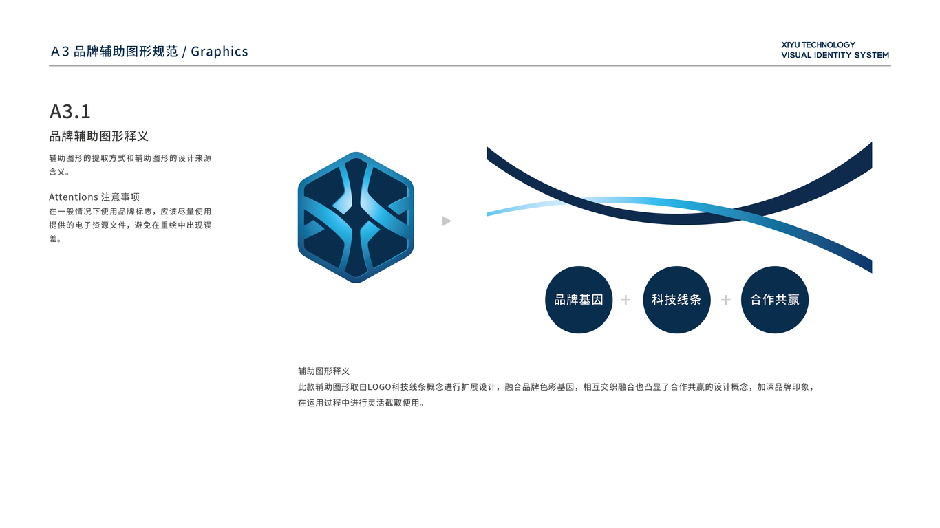 羲昱科技VI設(shè)計中標(biāo)圖13