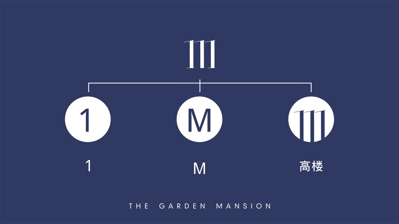 大发地产项目logo提案图2