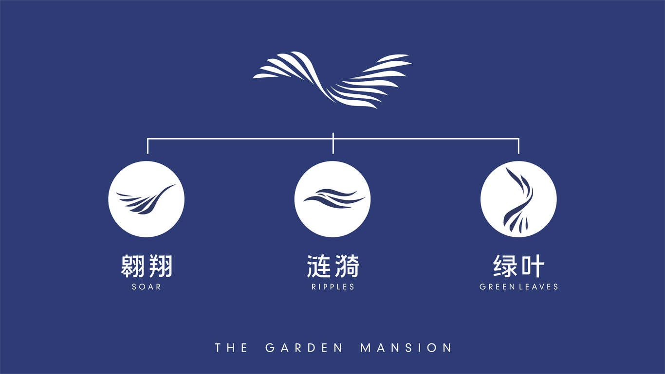 大发地产项目logo提案图14