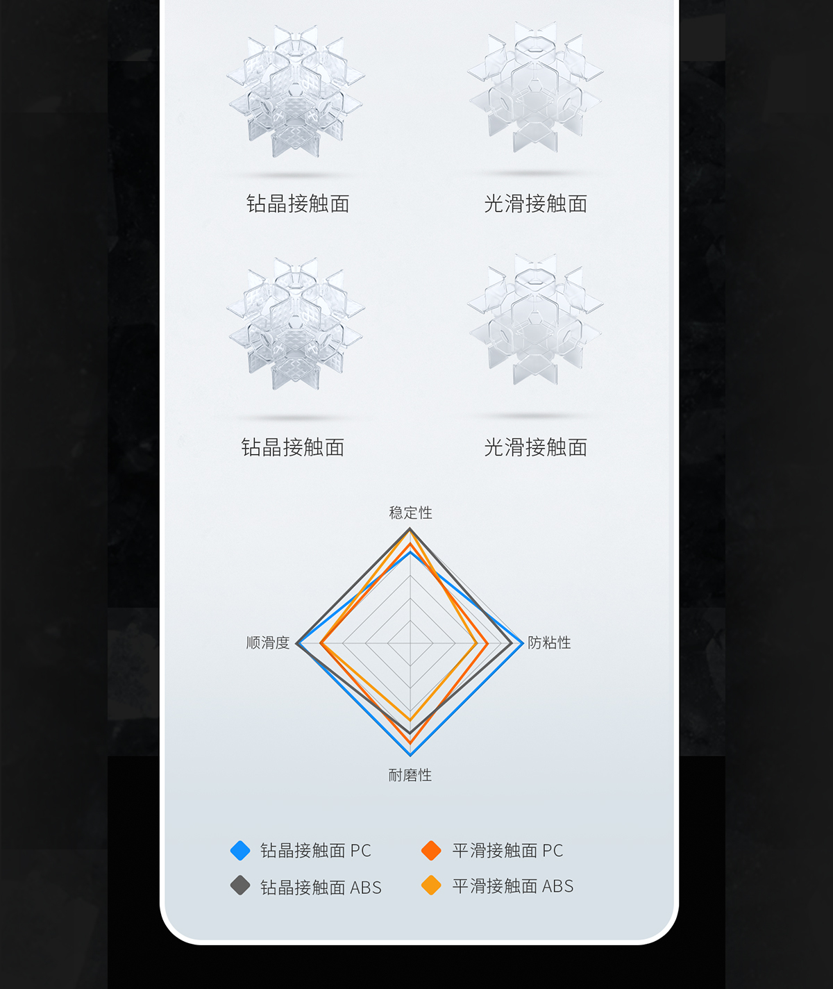 PEAKCUBE魔方电商视觉图4