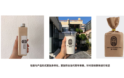 壹杯奶茶logo设计