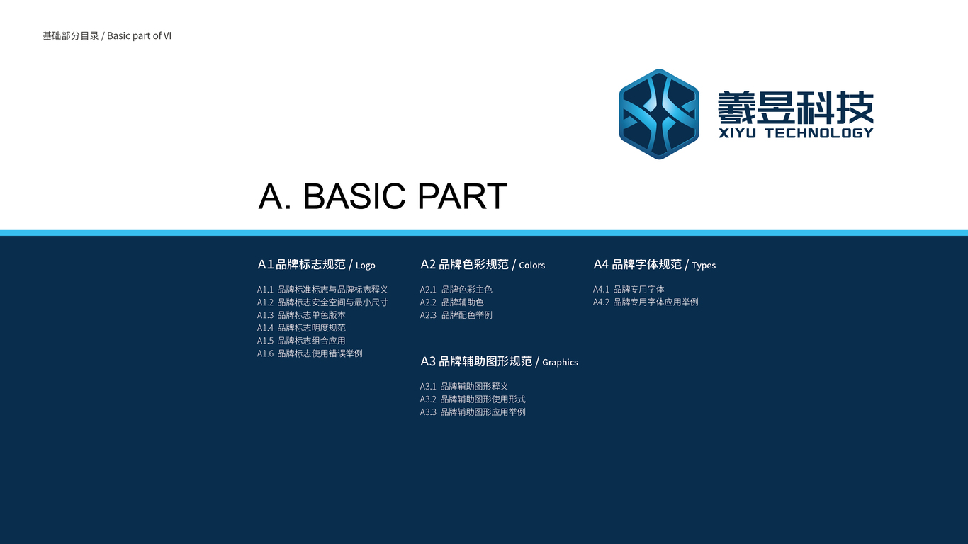 羲昱科技VI設(shè)計中標(biāo)圖1