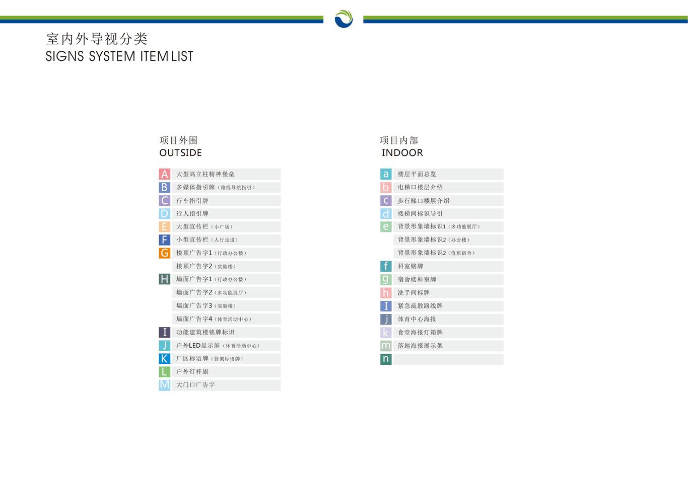 山東能源集團(tuán)內(nèi)蒙古盛魯電廠標(biāo)識(shí)導(dǎo)引方案設(shè)計(jì)圖4