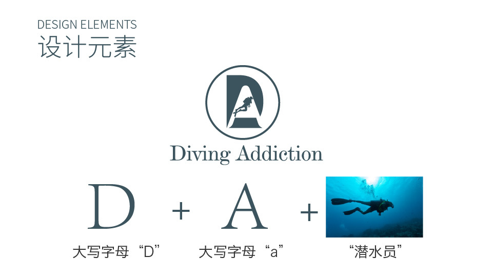 DA潜水品牌提案图14