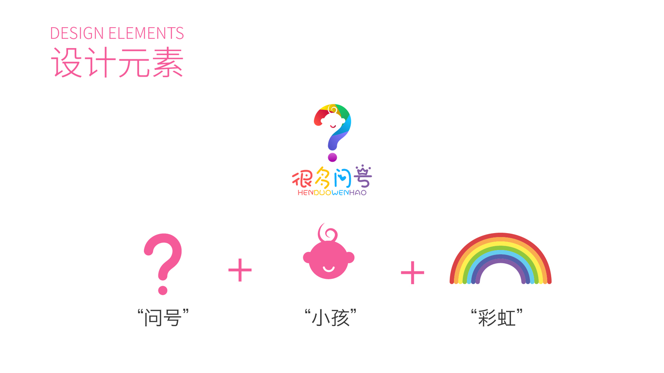 很多问号logo设计图0