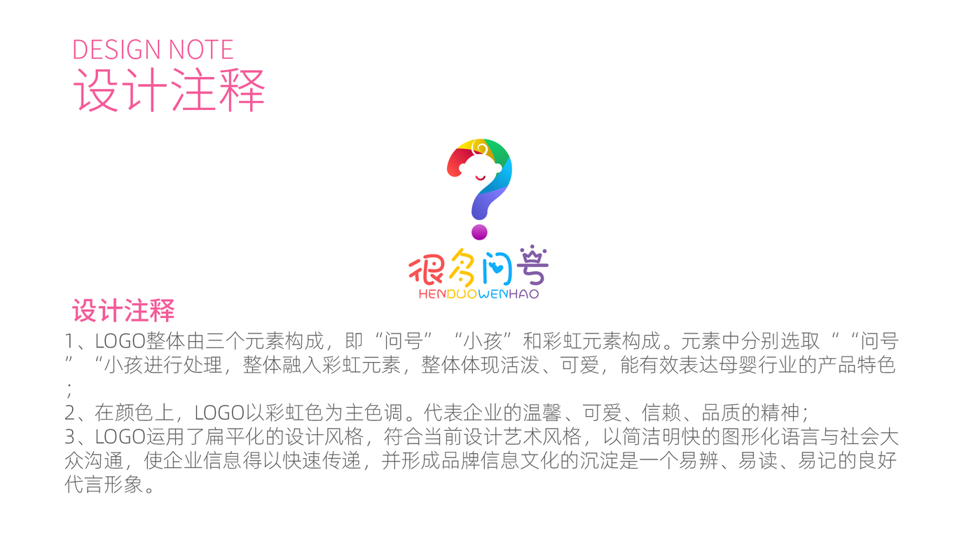 很多问号logo设计图1