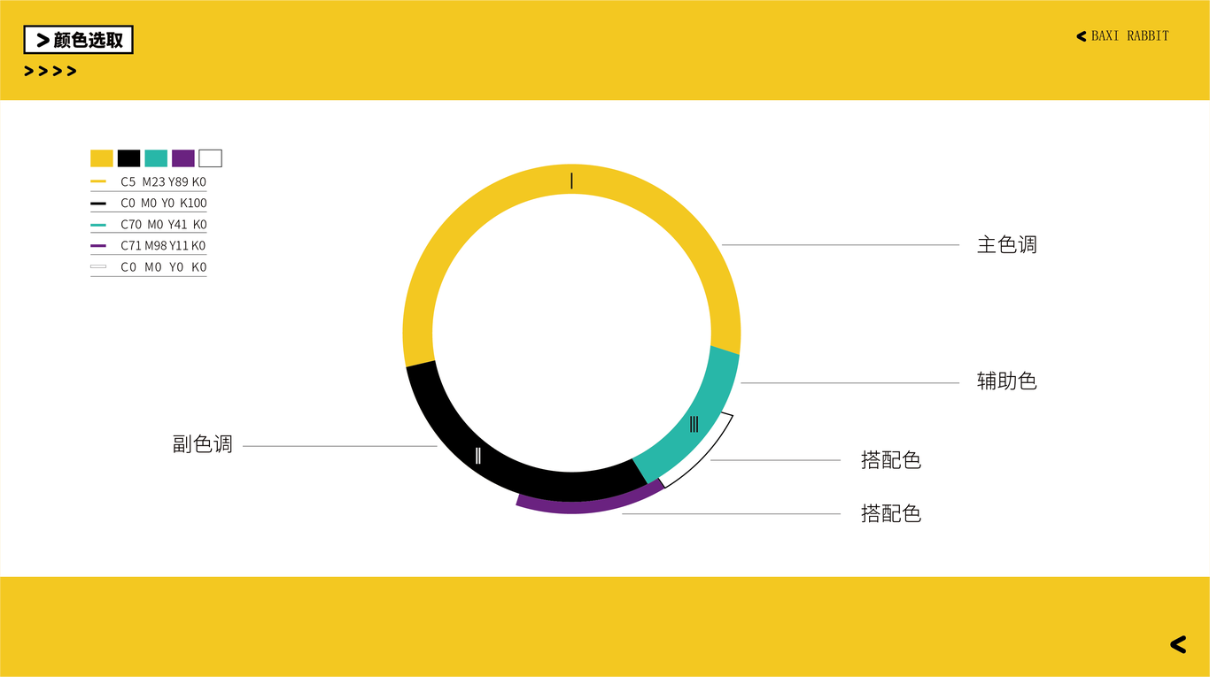 巴喜兔VI设计图4