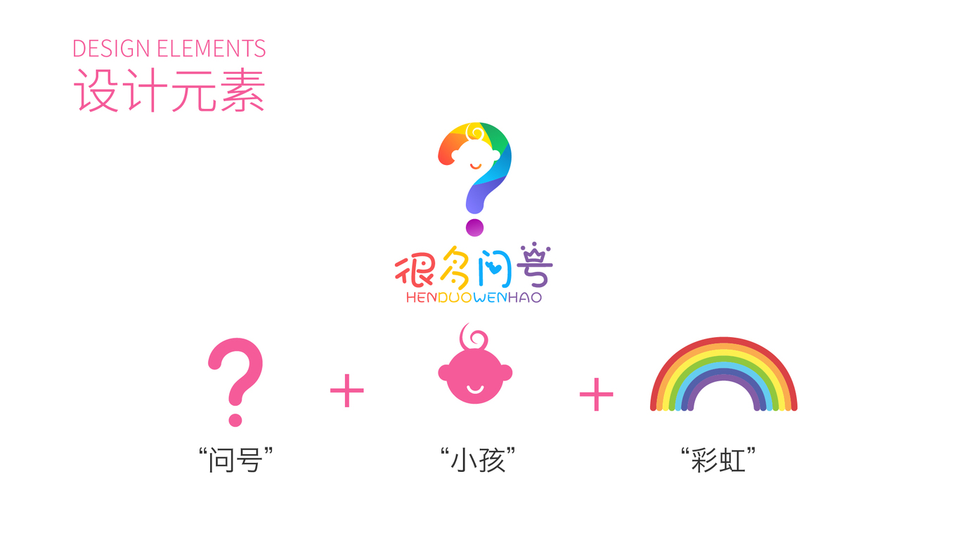 很多问号logo设计图10