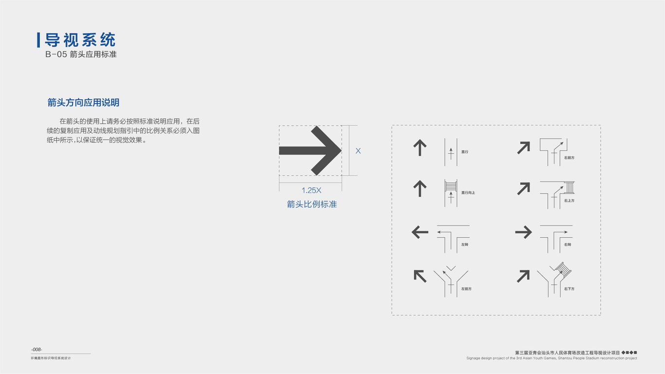 某運(yùn)動場館標(biāo)識導(dǎo)視系統(tǒng)設(shè)計圖8