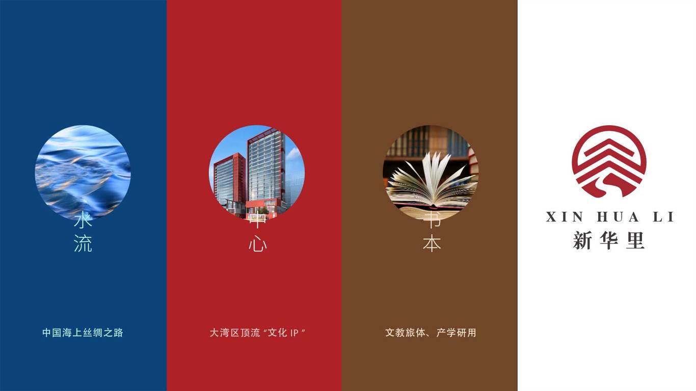 新華里 綜合文旅 LOGO設(shè)計(jì)圖1