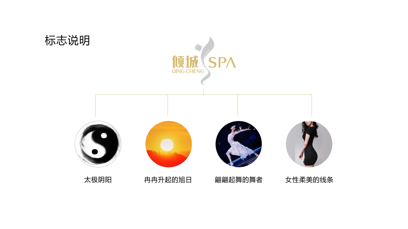 傾城SPA館LOGO設計中標圖1