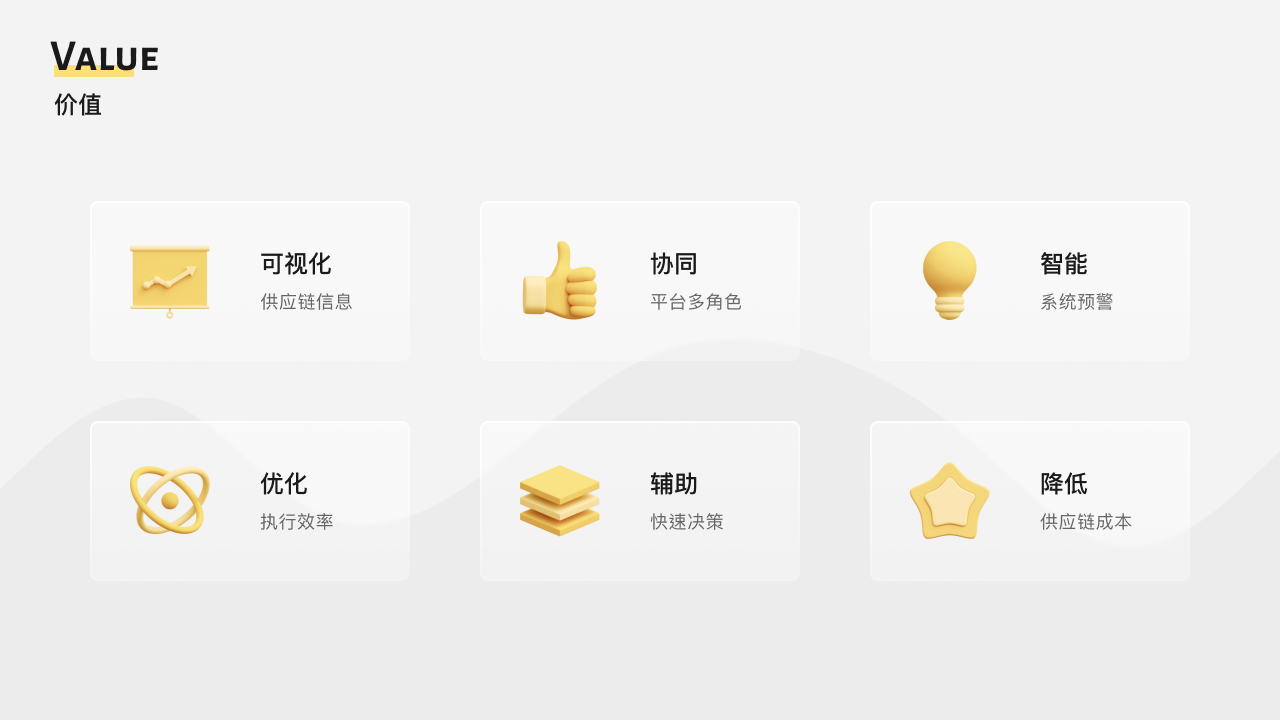 物流后台管理系统图2