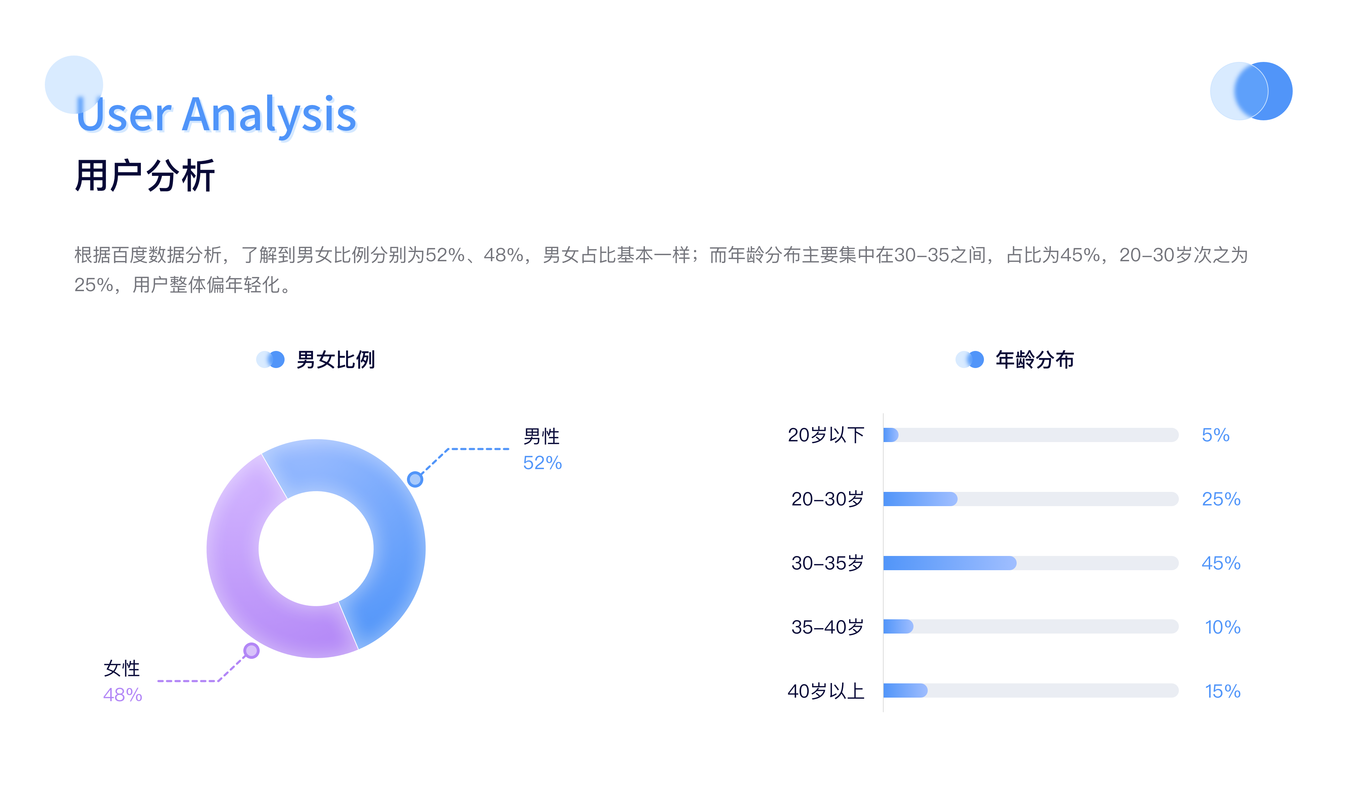 UI设计作品集图1
