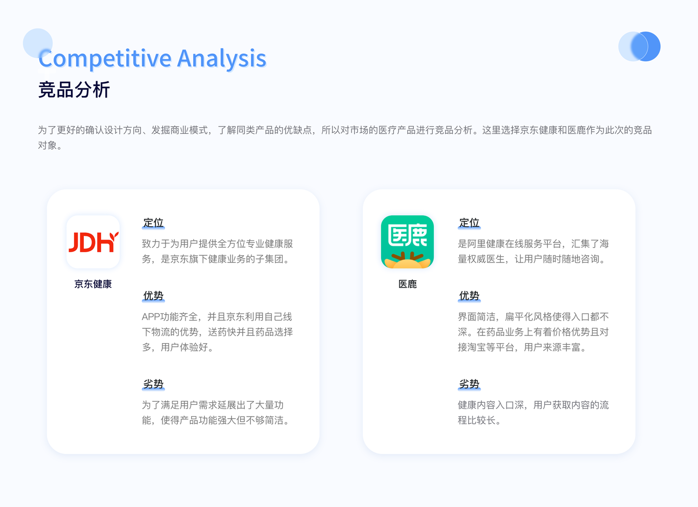 UI设计作品集图2
