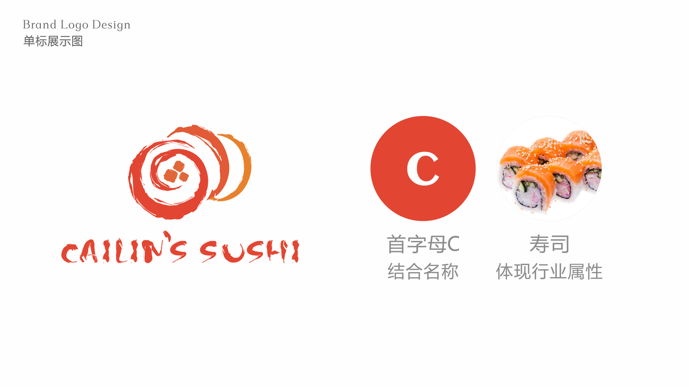 CAILIN‘S SUSHI壽司品牌logo設(shè)計(jì)圖1