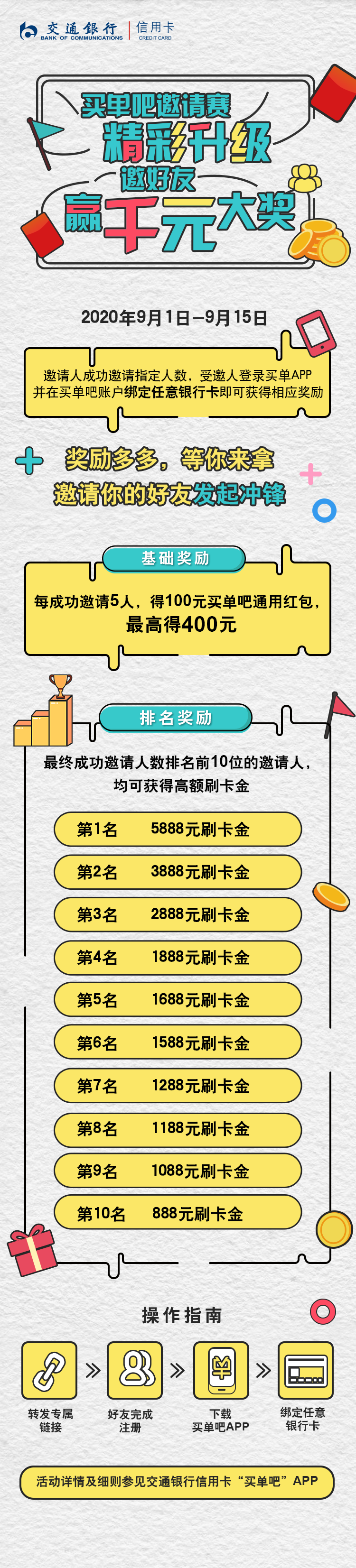 最红餐饮长图图6
