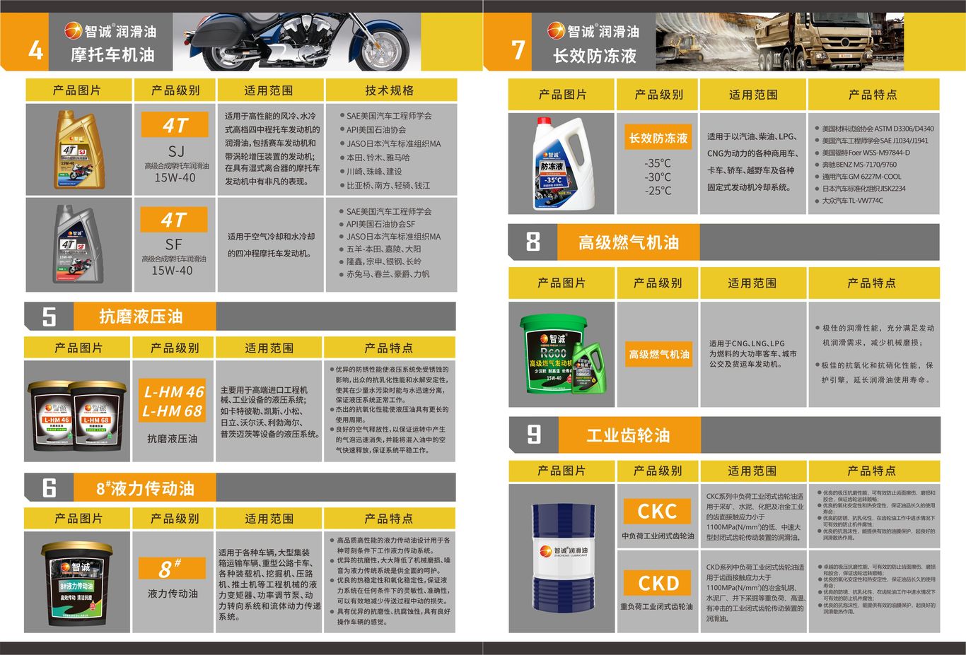 公司宣传四折页图2