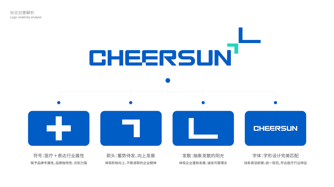 CHEERSUN海外醫(yī)療用品品牌LOGO設(shè)計中標圖2