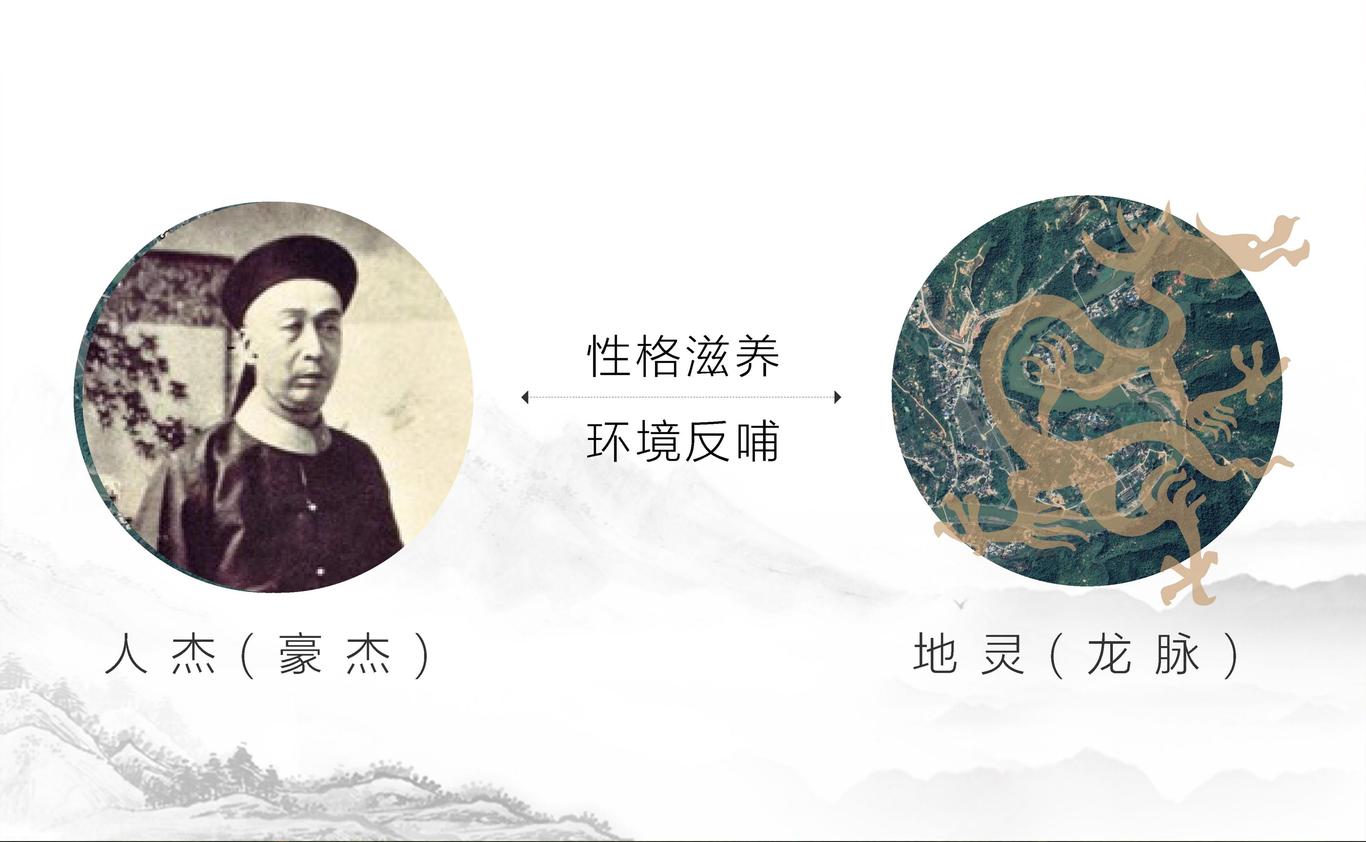 西河 · 张弼士景区导视方案（全案）图2