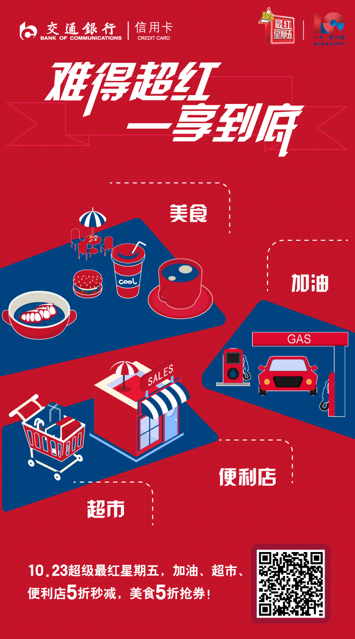 最红餐饮长图图7