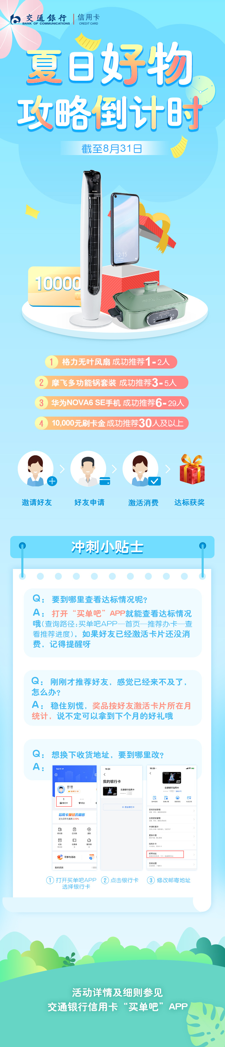 最红餐饮长图图4