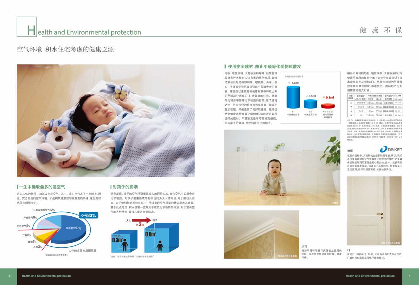 精装房产品手册图2