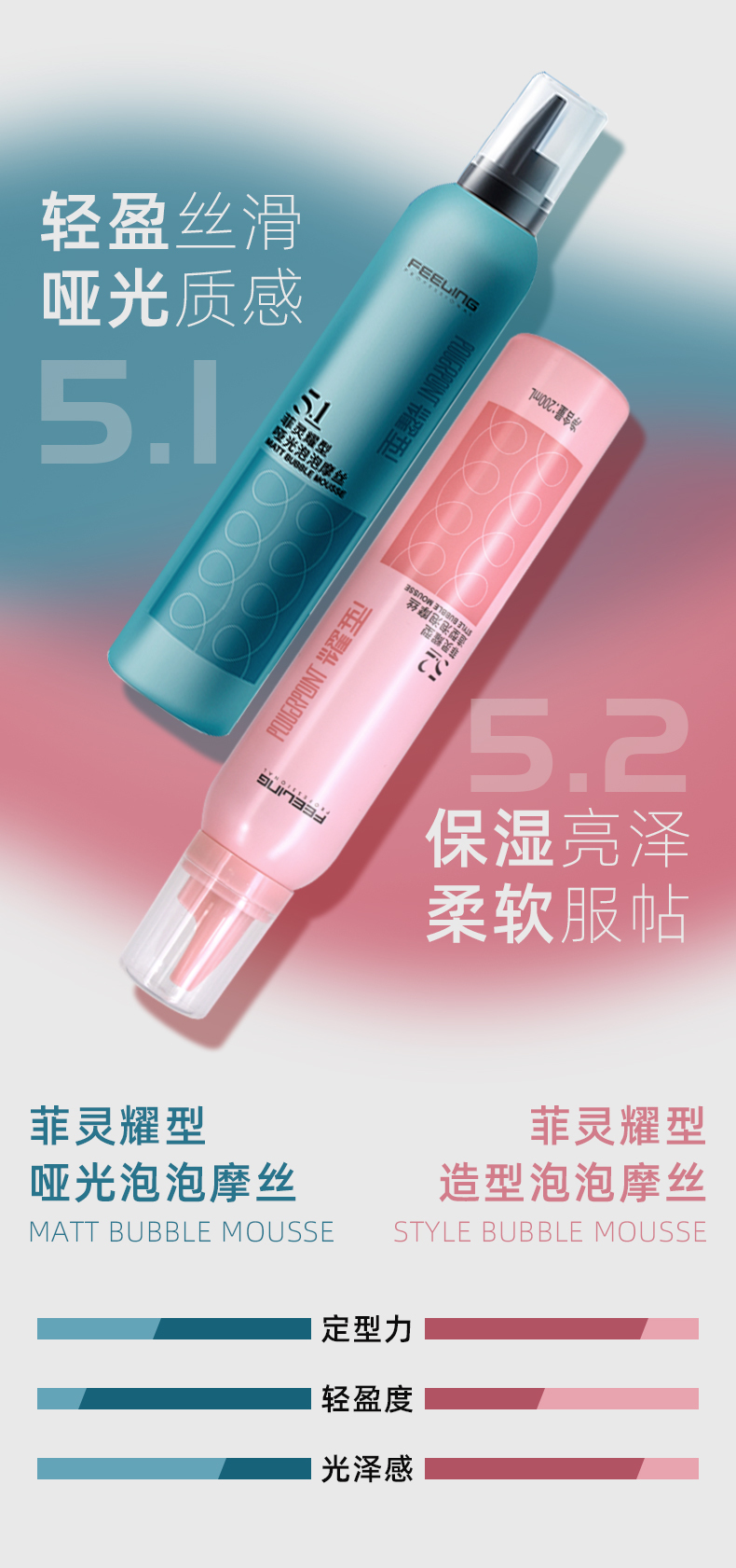 日化设计图5