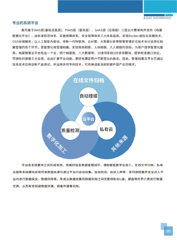 画册图5