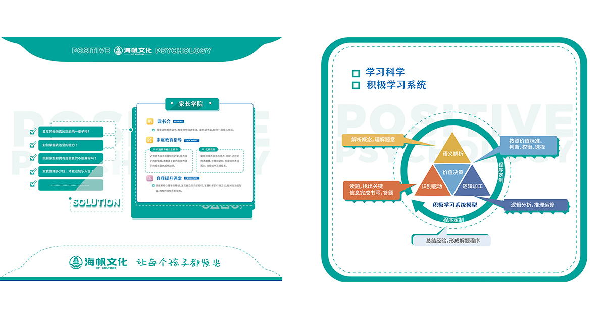 店鋪文化氛圍設(shè)計  海帆文化-VI及SI圖9