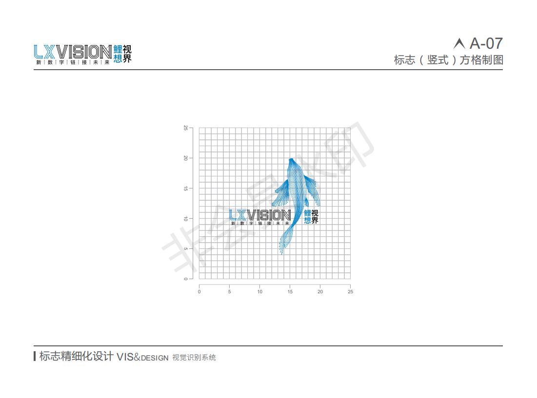 鲤想视界VI设计图8