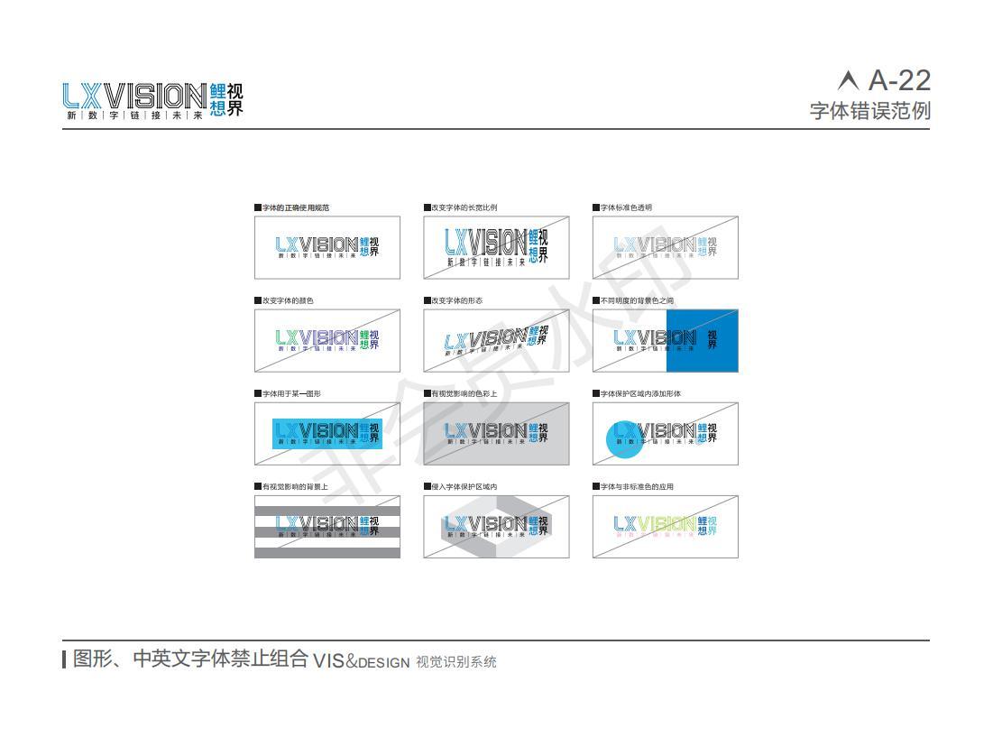 鲤想视界VI设计图23