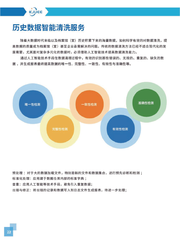 画册图22