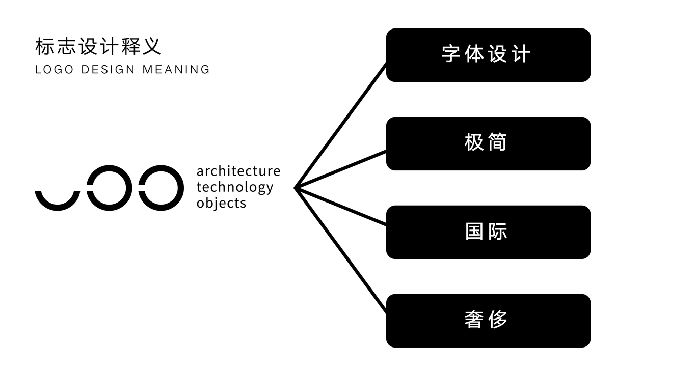 kenmoto 本末言图3