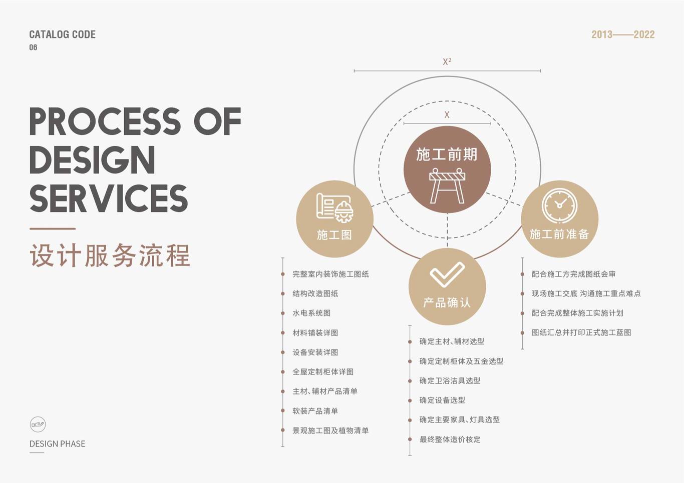 设计作品集图5