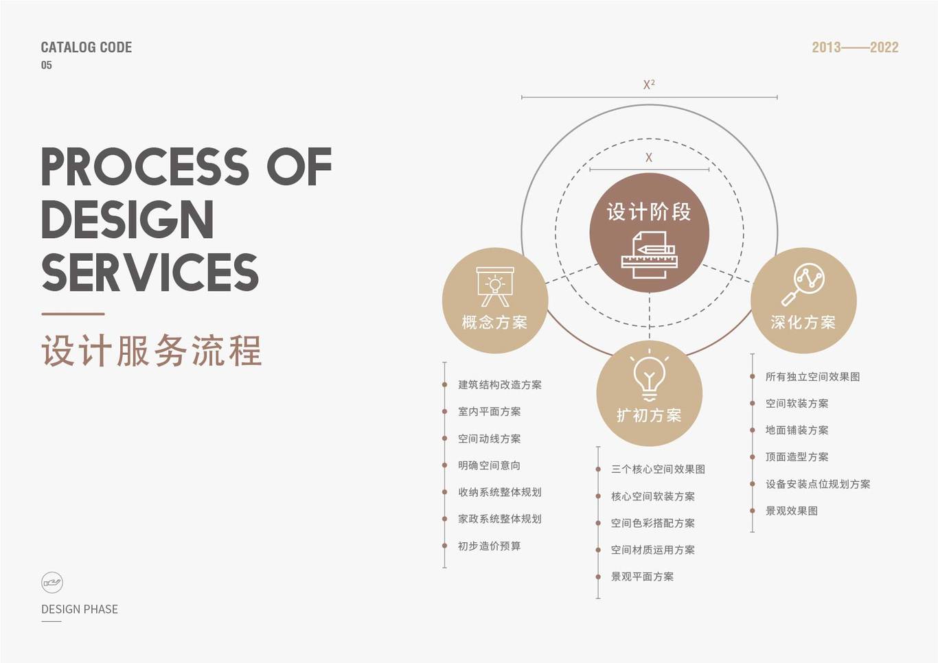 设计作品集图4