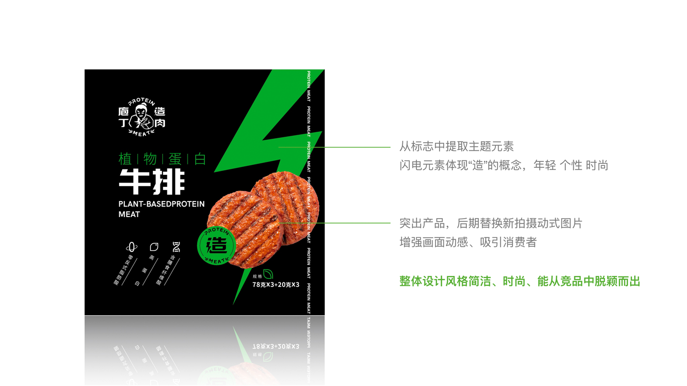 庖丁造肉人造肉產(chǎn)品包裝設(shè)計(jì)圖0