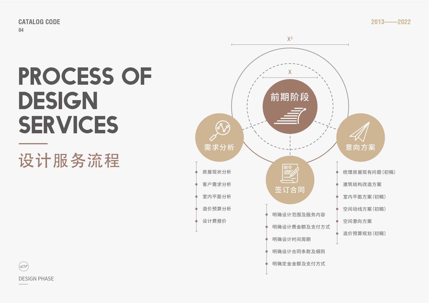 设计作品集图3