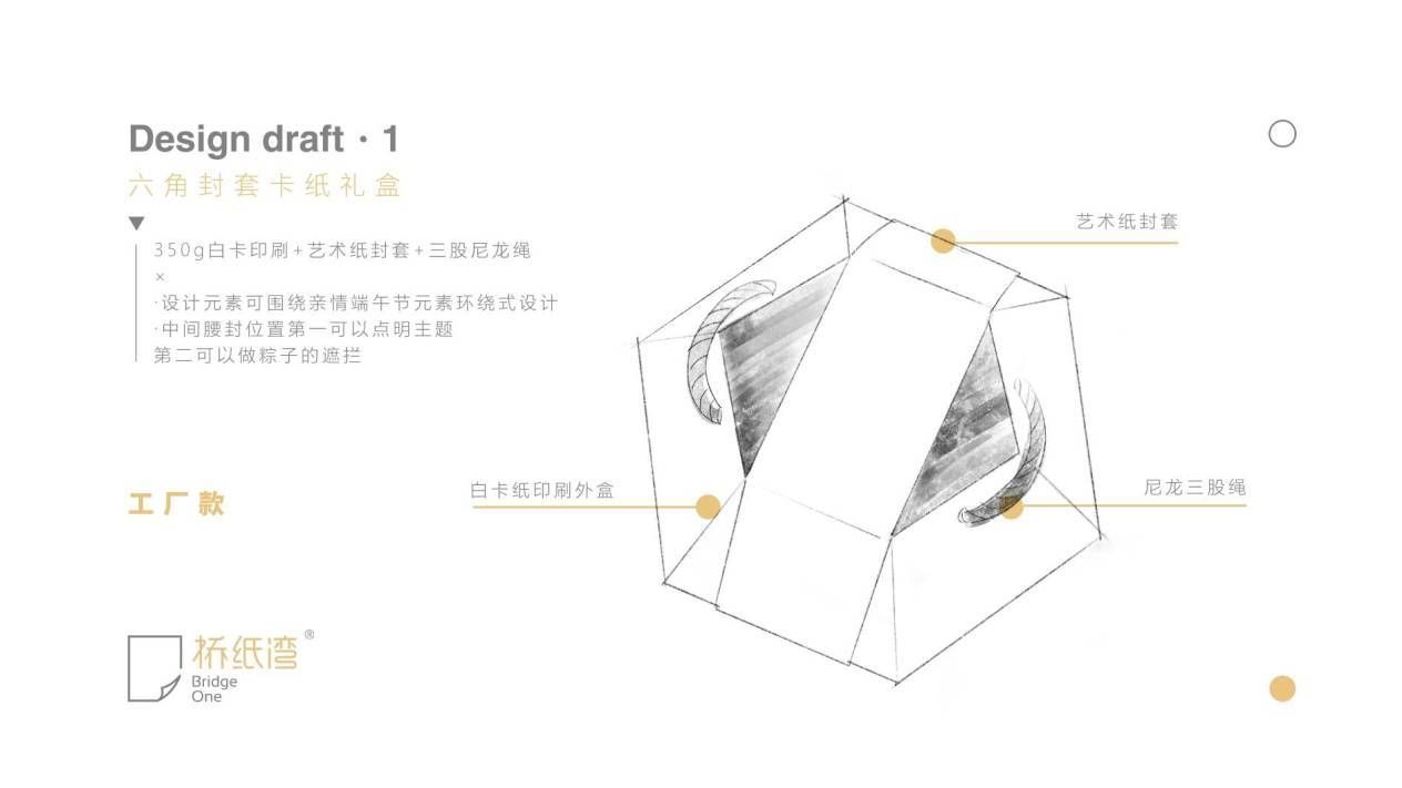 鲜花&烘焙®️包装结构设计合集©舟品牌图8